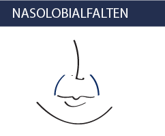 Nasolabialfalten