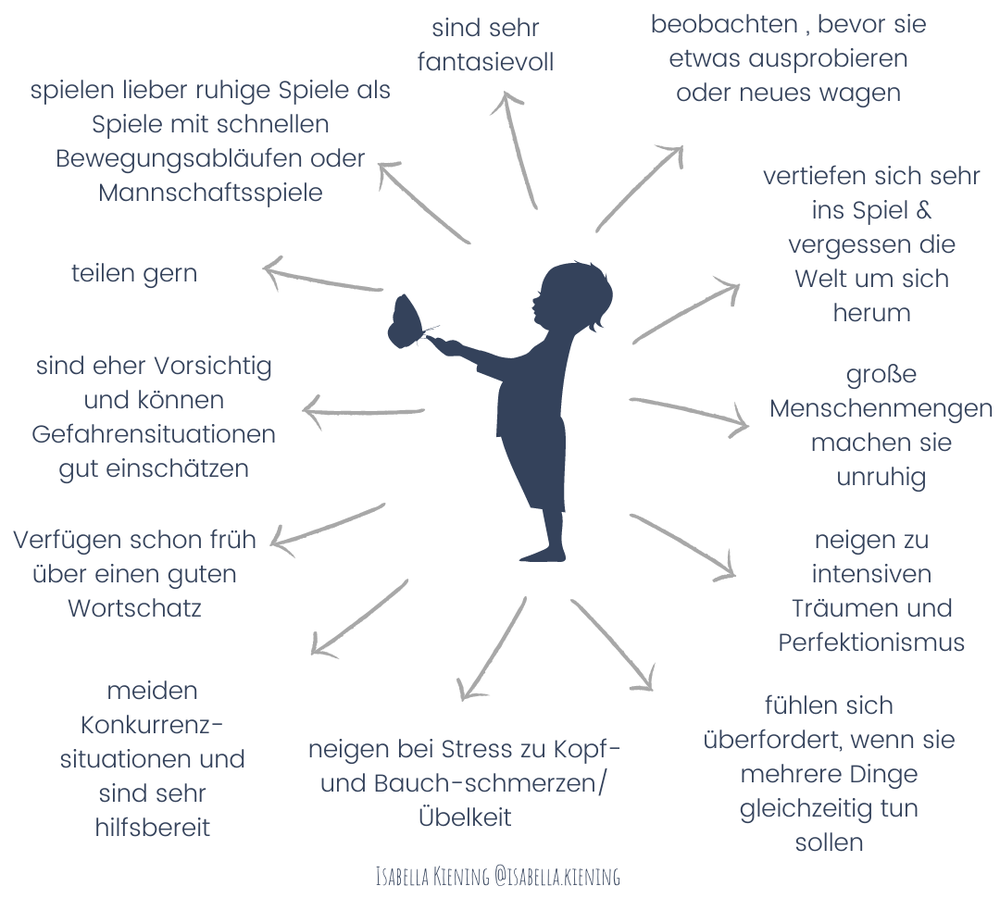 Hochsensibilität bei Kindern